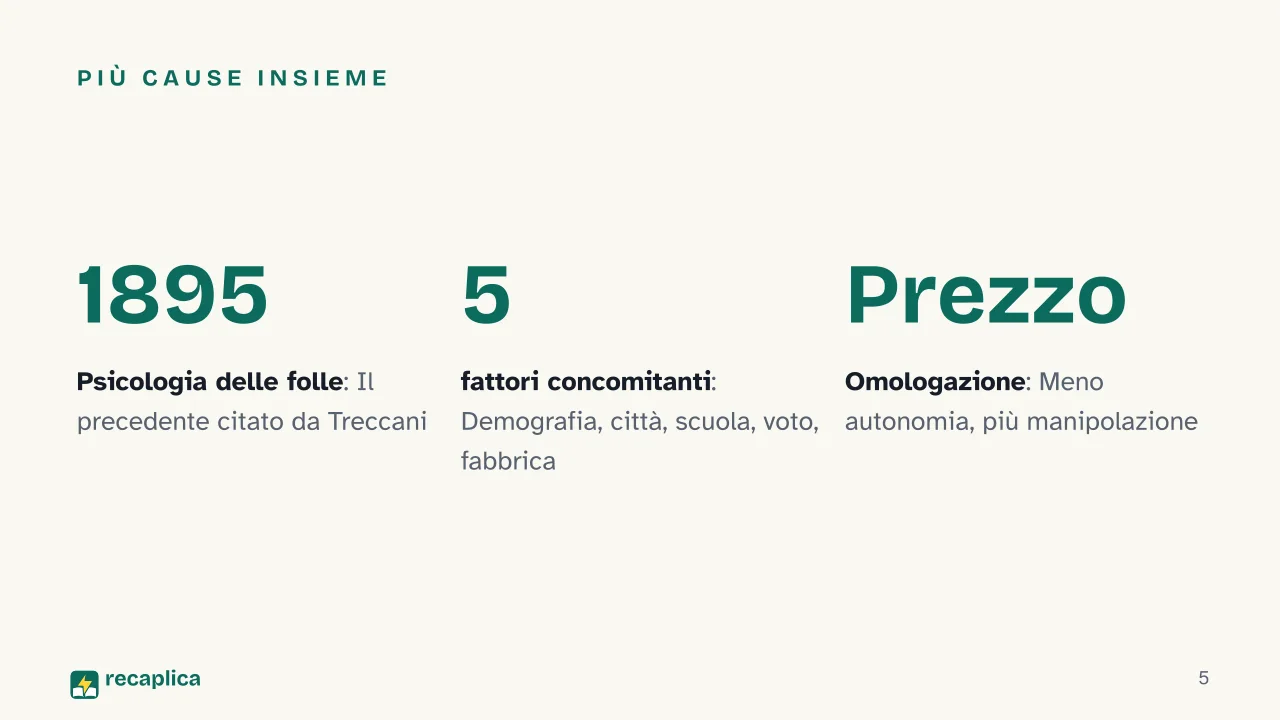 Slide 5 della presentazione su Società di massa: Più cause insieme