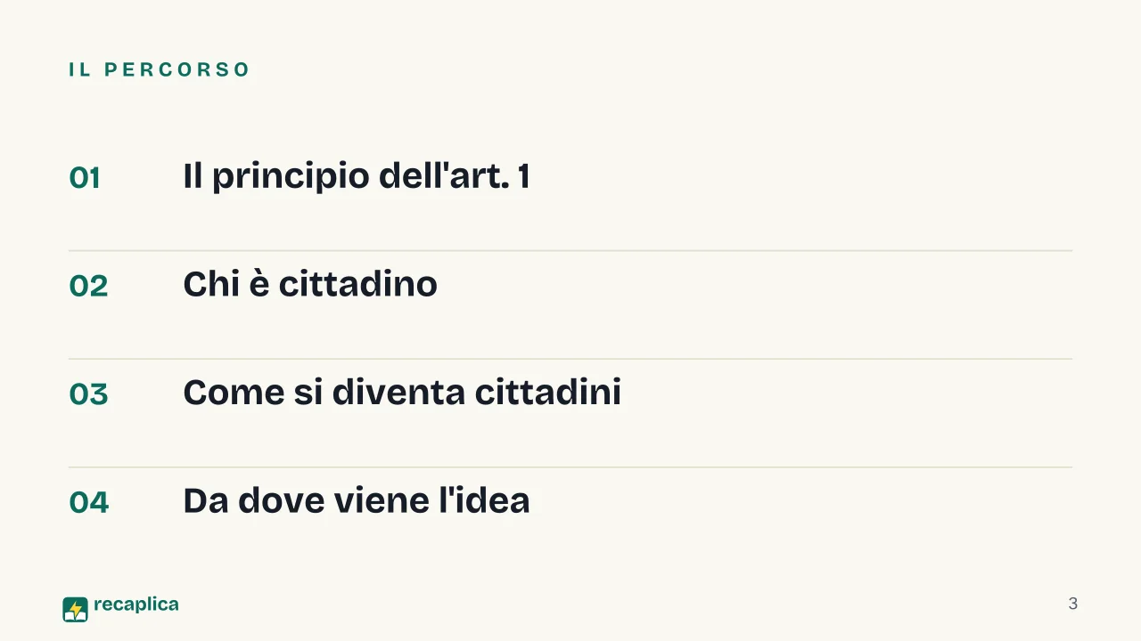 Slide 3 della presentazione su Sovranità popolare e cittadinanza: Il percorso