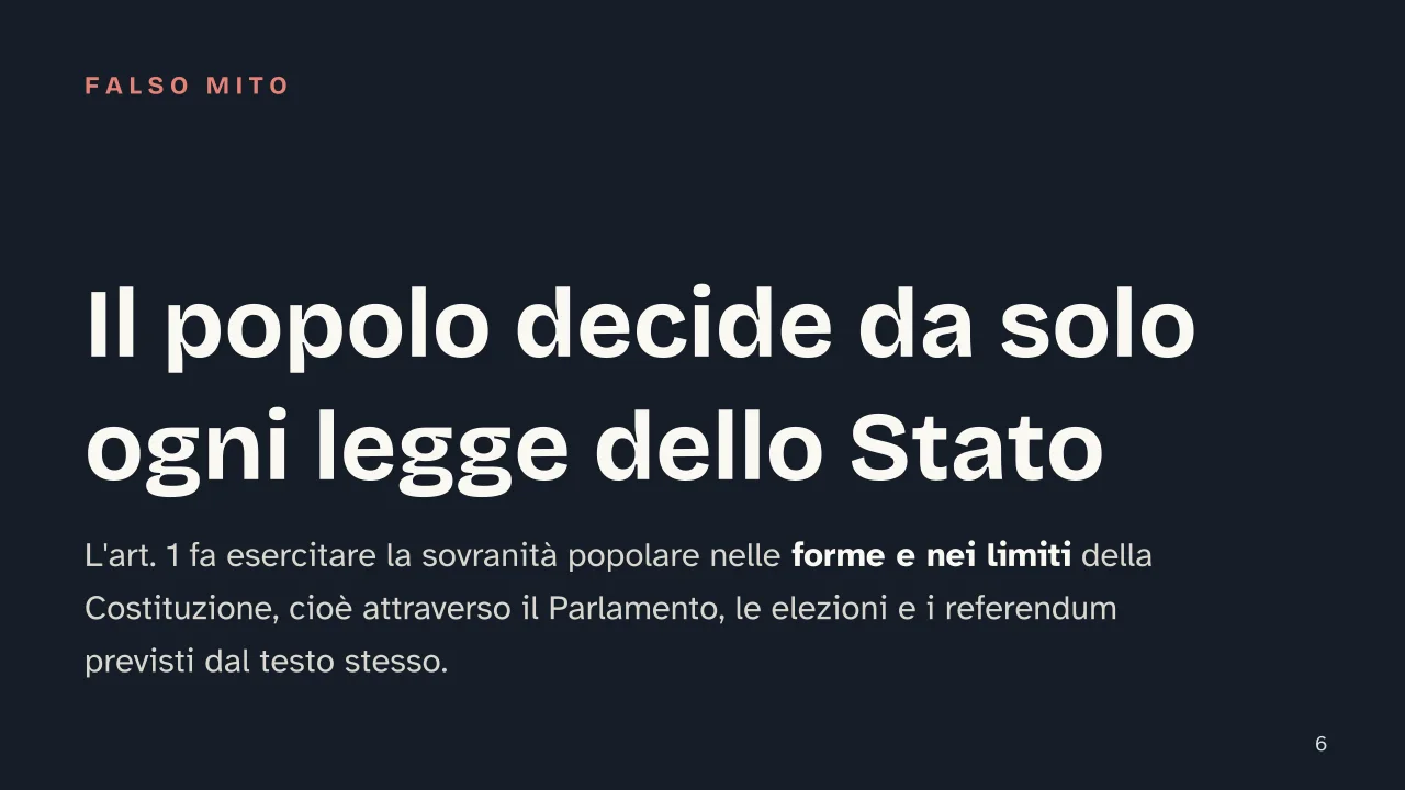 Slide 6 della presentazione su Sovranità popolare e cittadinanza: Il popolo decide da solo ogni legge dello Stato