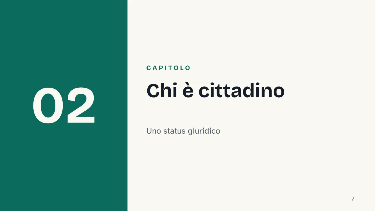 Slide 7 della presentazione su Sovranità popolare e cittadinanza: Capitolo 02: Chi è cittadino