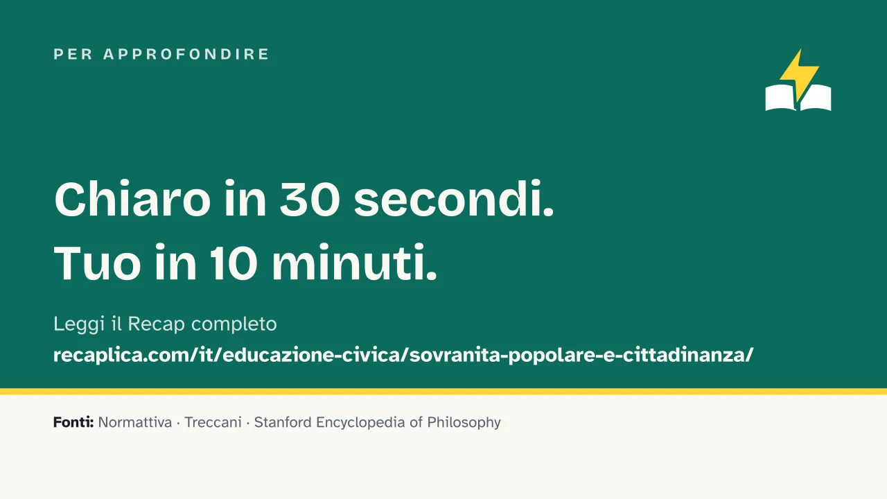 Slide 16 della presentazione su Sovranità popolare e cittadinanza: Per approfondire