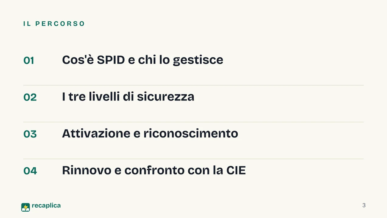 Slide 3 della presentazione su SPID: Il percorso