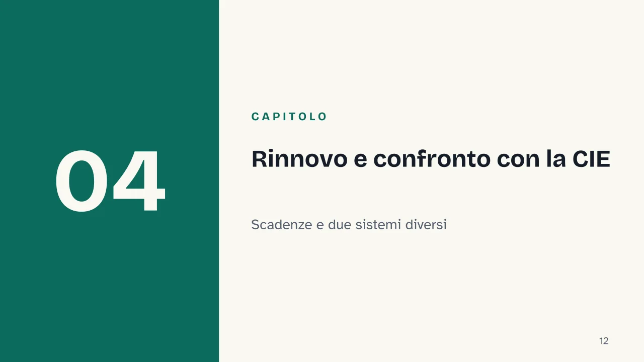 Slide 12 della presentazione su SPID: Capitolo 04: Rinnovo e confronto con la CIE