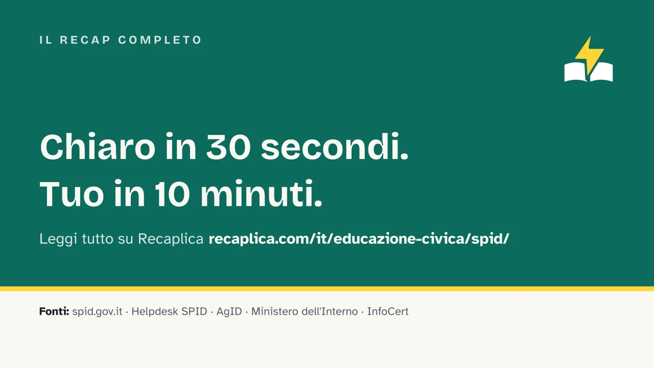 Slide 16 della presentazione su SPID: Il Recap completo