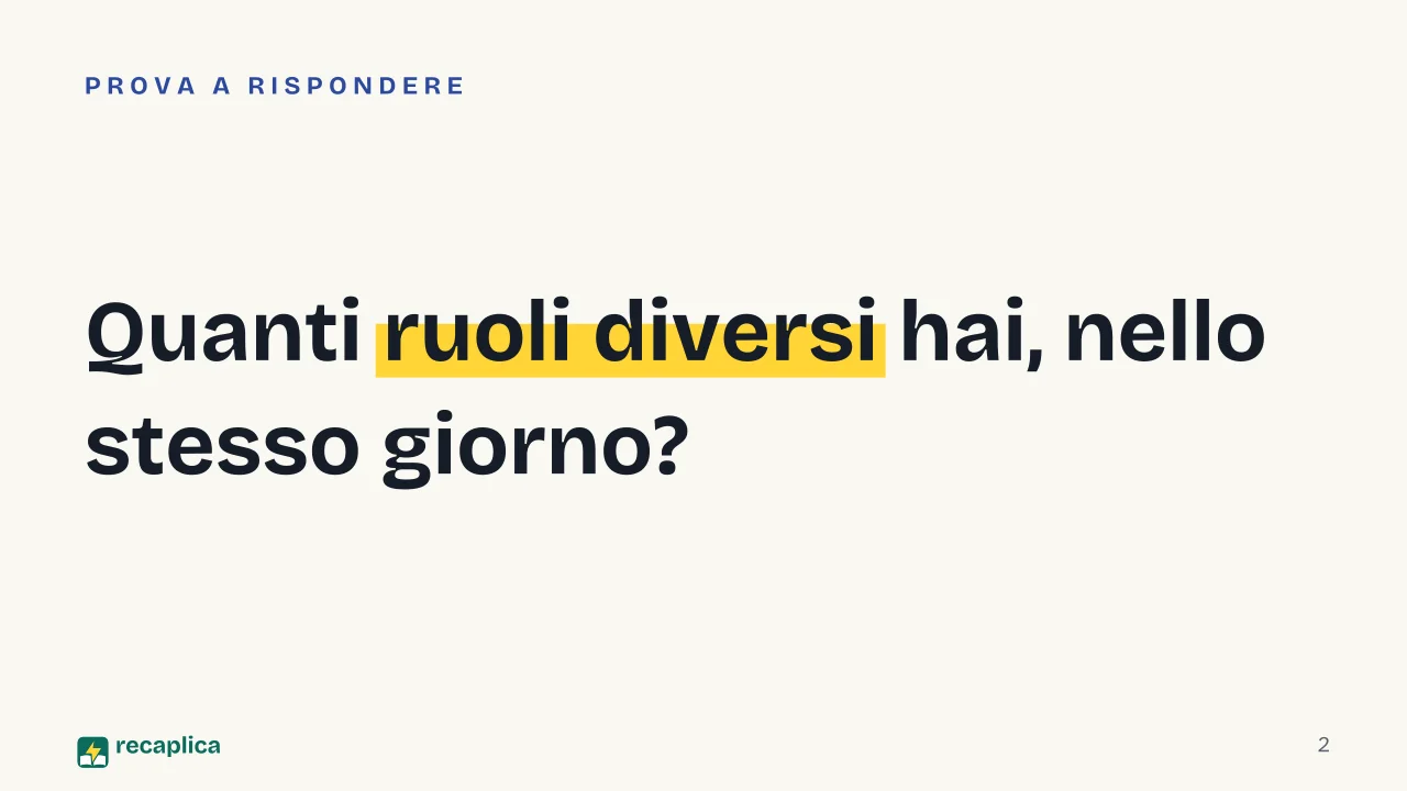 Slide 2 della presentazione su Status sociale: Quanti ruoli diversi hai, nello stesso giorno?