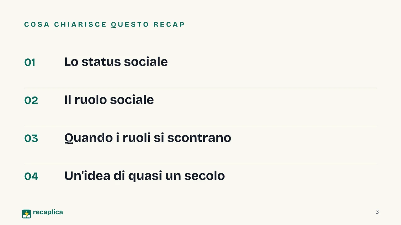 Slide 3 della presentazione su Status sociale: Cosa chiarisce questo Recap