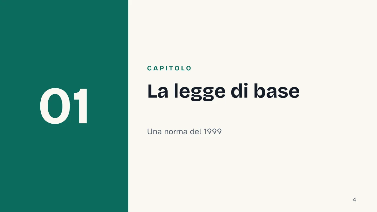 Slide 4 della presentazione su Test ingresso università: Capitolo 01: La legge di base