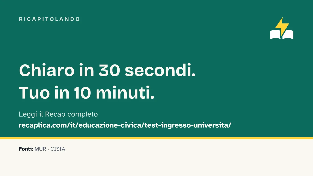 Slide 15 della presentazione su Test ingresso università: Ricapitolando