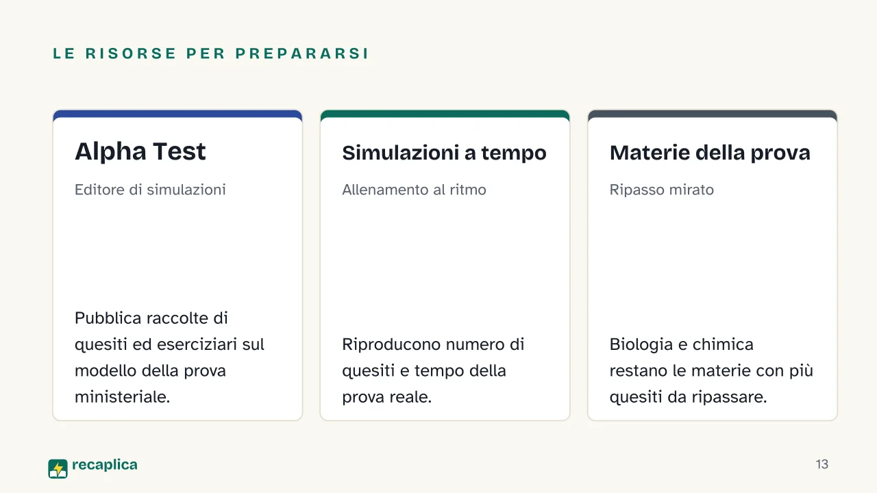 Slide 13 della presentazione su Test Professioni Sanitarie: Le risorse per prepararsi: Alpha Test, Simulazioni a tempo, Materie della prova
