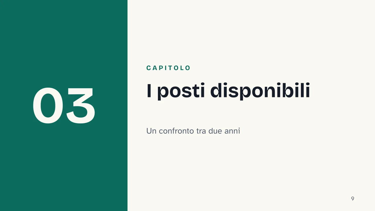 Slide 9 della presentazione su Test scienze della formazione primaria: Capitolo 03: I posti disponibili