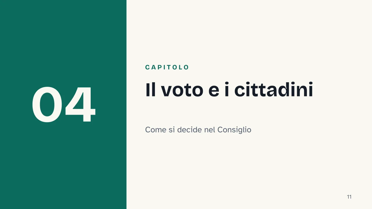Slide 11 della presentazione su Trattato di Lisbona: Capitolo 04: Il voto e i cittadini
