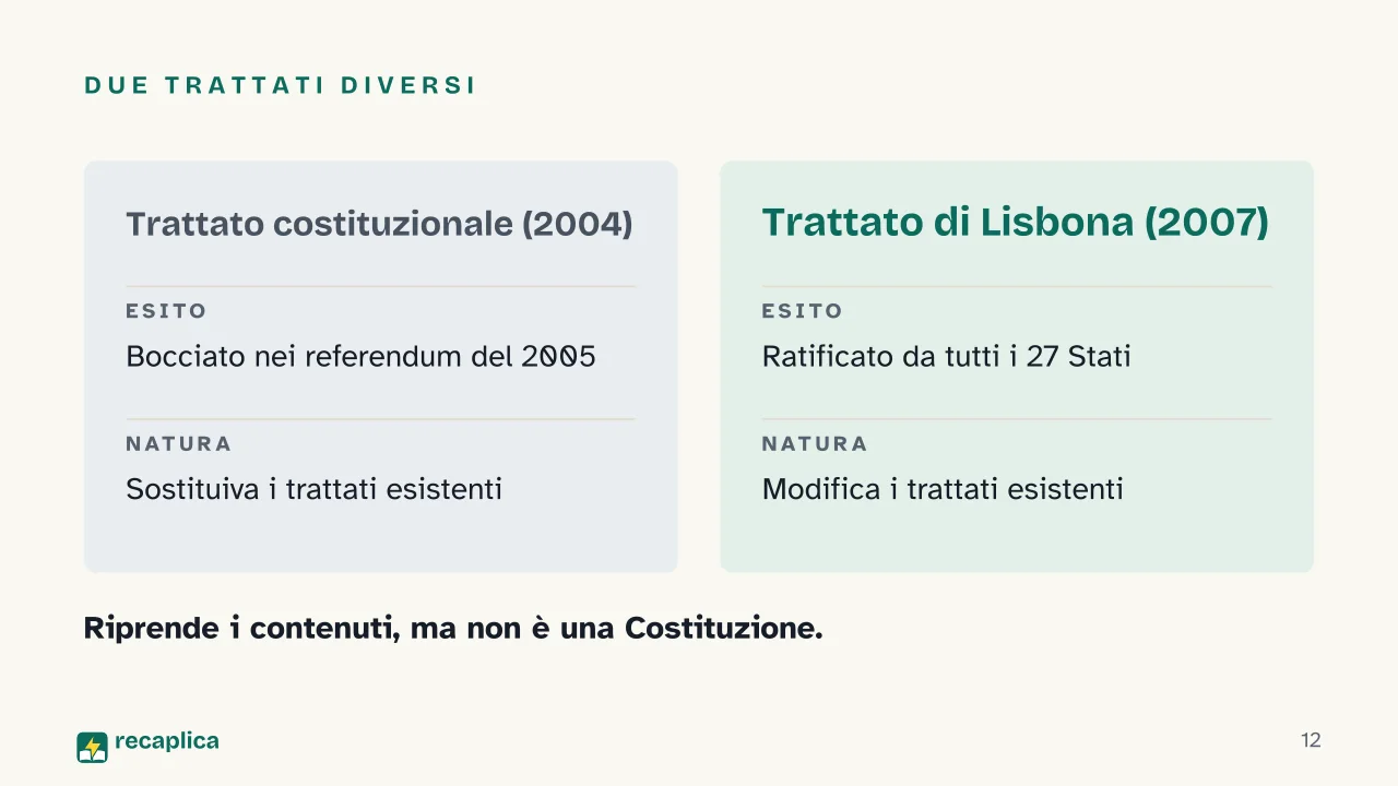 Slide 12 della presentazione su Trattato di Lisbona: Due trattati diversi
