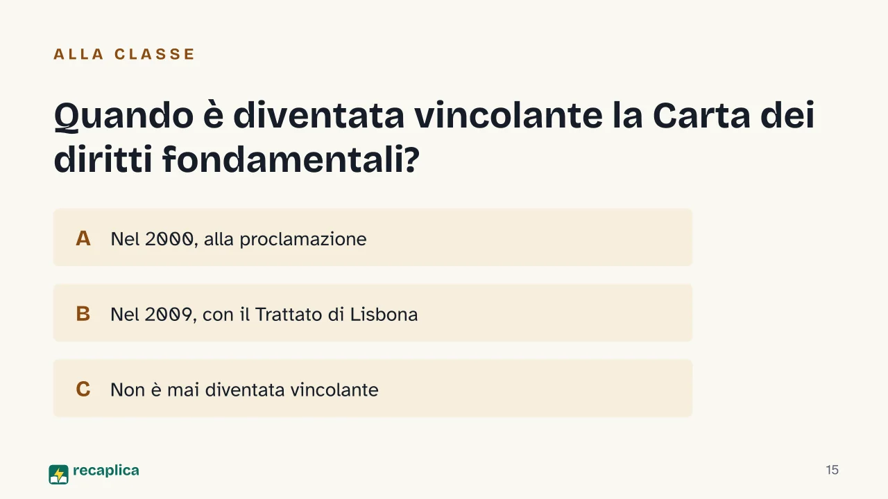 Slide 15 della presentazione su Trattato di Lisbona: Quando è diventata vincolante la Carta dei diritti fondamentali?