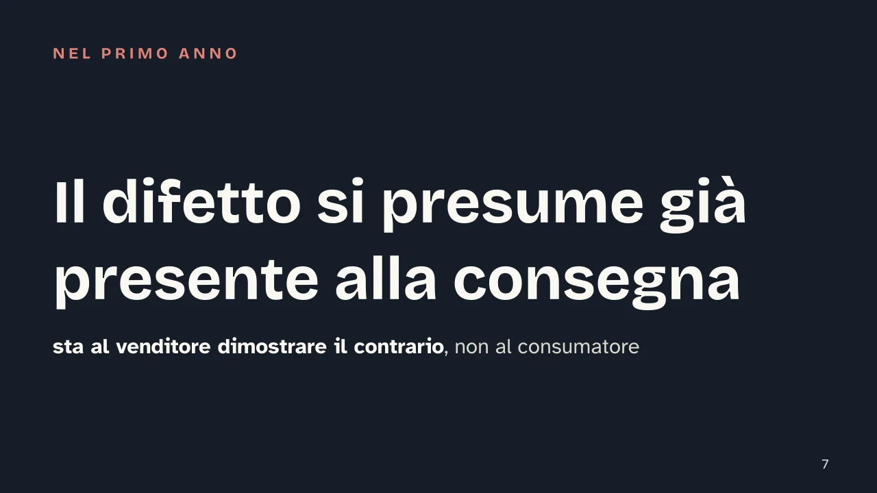 Slide 7 della presentazione su Tutela del consumatore: Il difetto si presume già presente alla consegna
