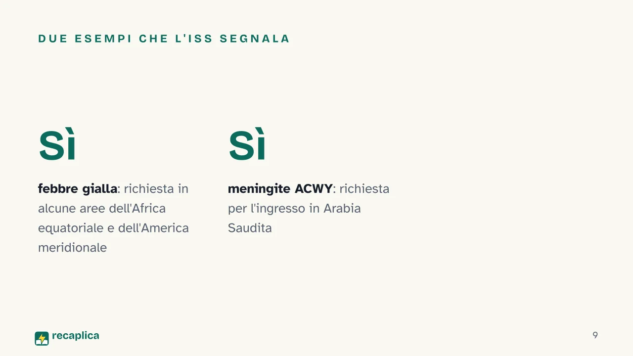 Slide 9 della presentazione su Vaccinazioni internazionali: Due esempi che l'ISS segnala