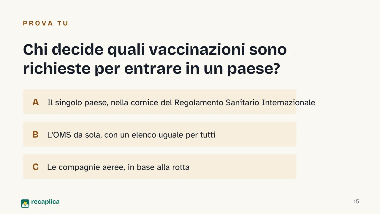 Slide 15 della presentazione su Vaccinazioni internazionali: Chi decide quali vaccinazioni sono richieste per entrare in un paese?