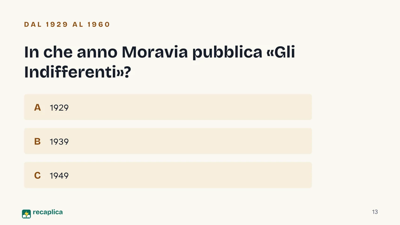 Slide 13 della presentazione su Alberto Moravia: In che anno Moravia pubblica «Gli Indifferenti»?