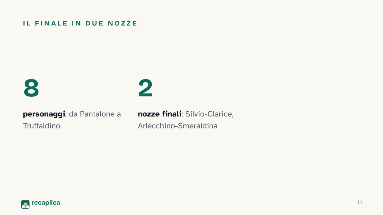 Slide 11 della presentazione su Arlecchino servitore di due padroni: Il finale in due nozze