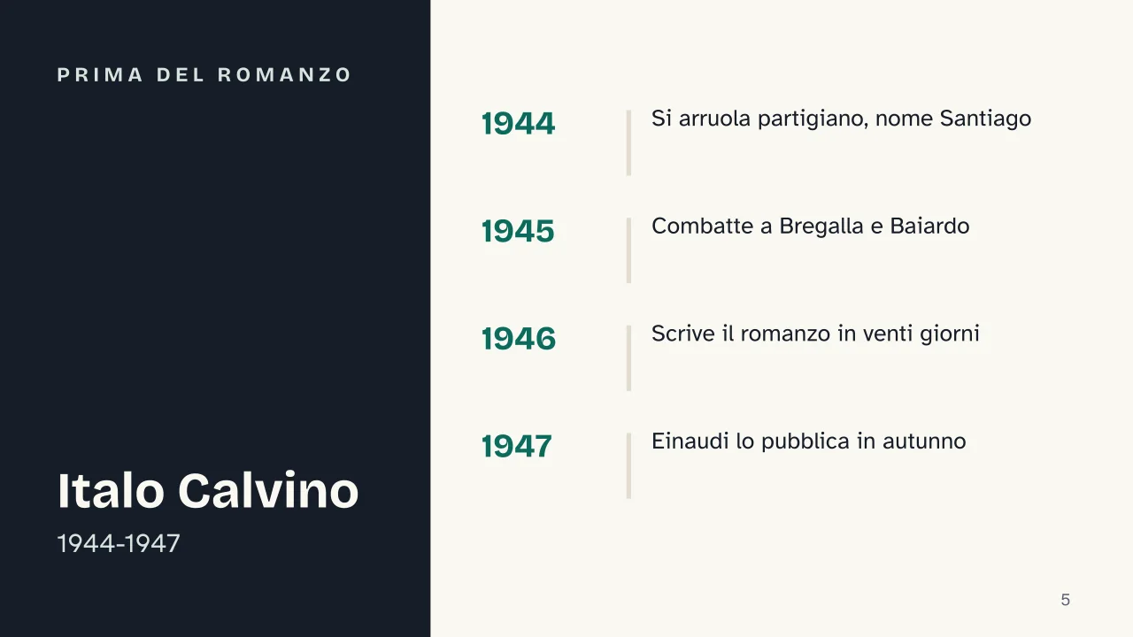 Slide 5 della presentazione su Il sentiero dei nidi di ragno di Calvino: Prima del romanzo