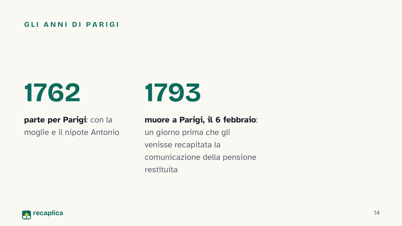 Slide 14 della presentazione su Carlo Goldoni e la riforma della commedia: Gli anni di Parigi