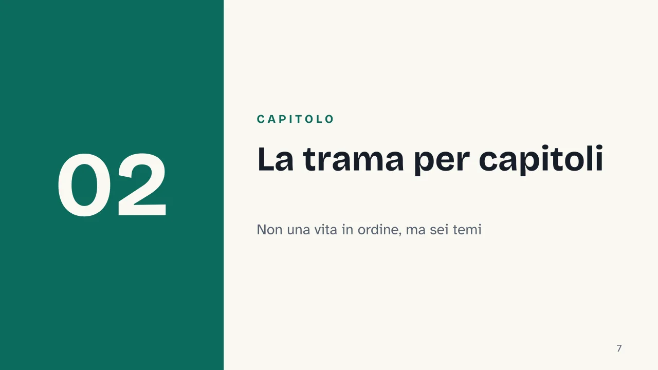 Slide 7 della presentazione su La coscienza di Zeno: Capitolo 02: La trama per capitoli
