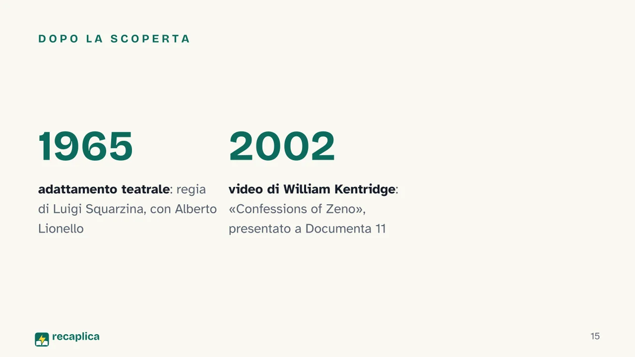 Slide 15 della presentazione su La coscienza di Zeno: Dopo la scoperta