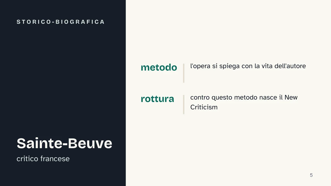 Slide 5 della presentazione su Critica letteraria: Storico-biografica