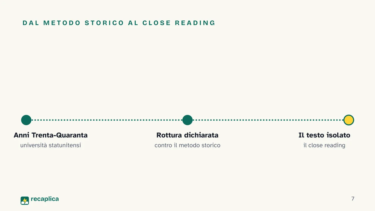 Slide 7 della presentazione su Critica letteraria: Dal metodo storico al close reading