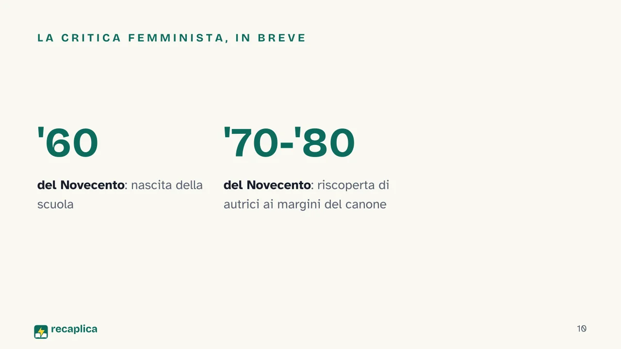 Slide 10 della presentazione su Critica letteraria: La critica femminista, in breve