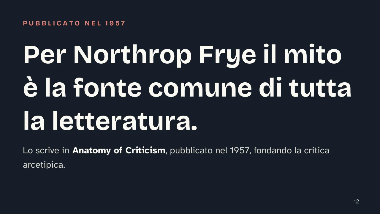 Slide 12 della presentazione su Critica letteraria: Per Northrop Frye il mito è la fonte comune di tutta la letteratura.