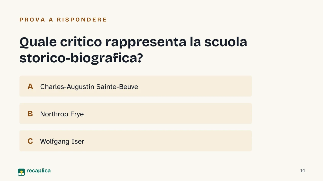 Slide 14 della presentazione su Critica letteraria: Quale critico rappresenta la scuola storico-biografica?