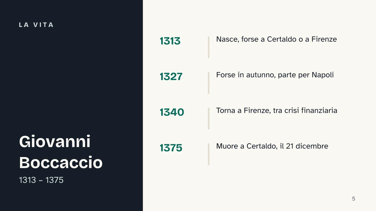 Slide 5 della presentazione su Decameron di Giovanni Boccaccio: La vita