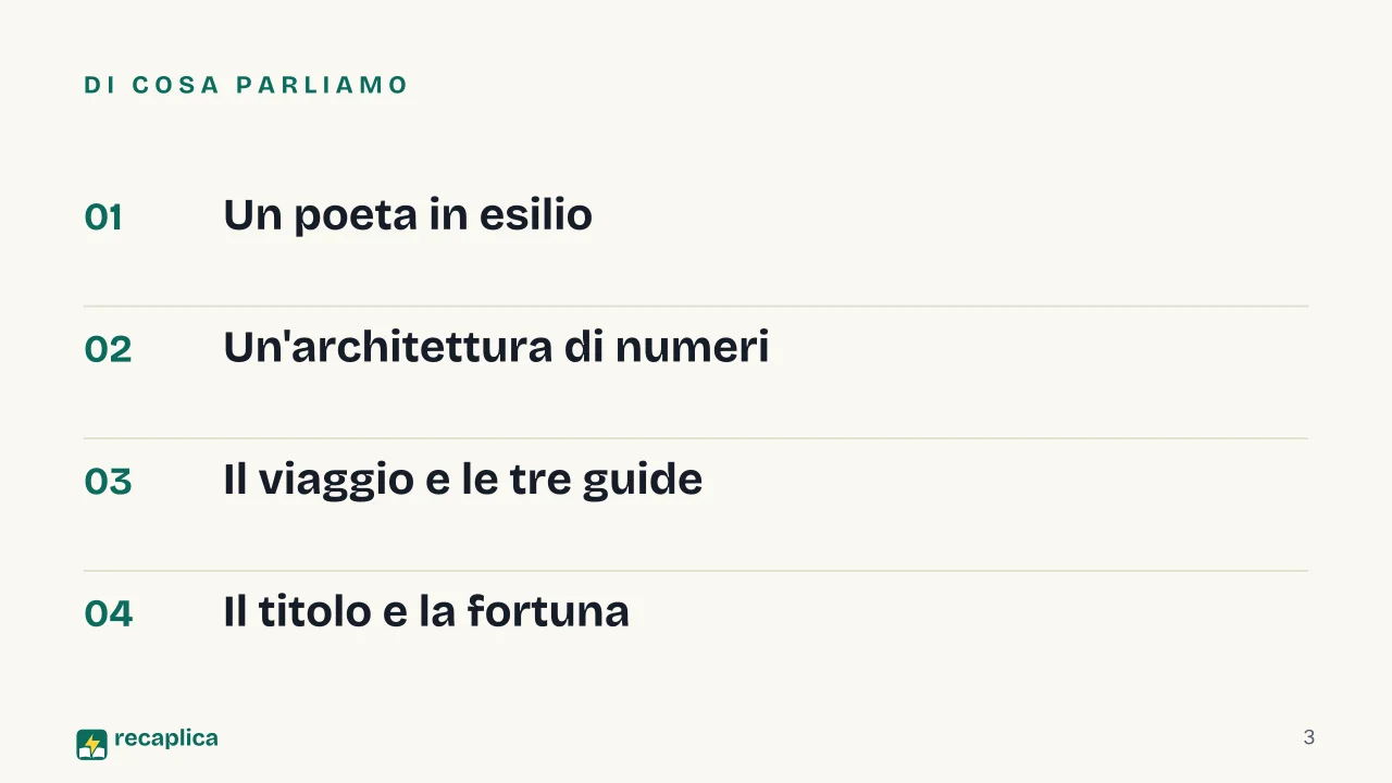Slide 3 della presentazione su Dante e la Divina Commedia: Di cosa parliamo