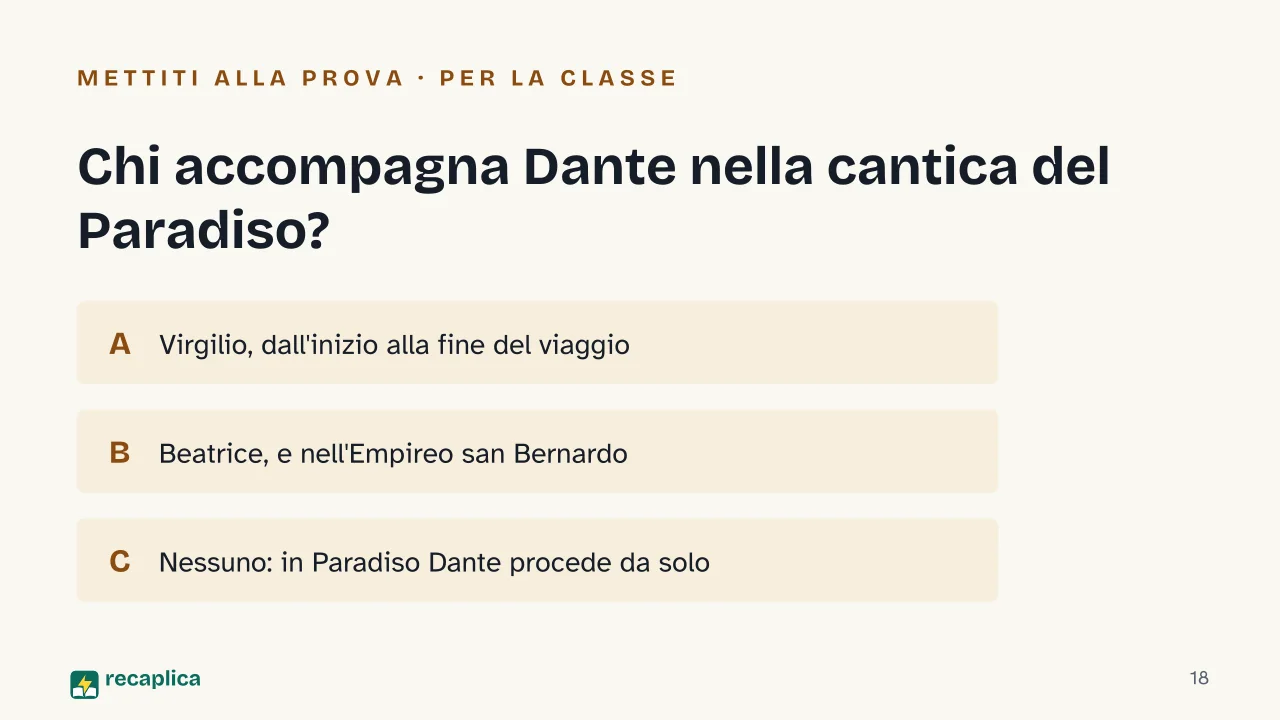 Slide 18 della presentazione su Dante e la Divina Commedia: Chi accompagna Dante nella cantica del Paradiso?