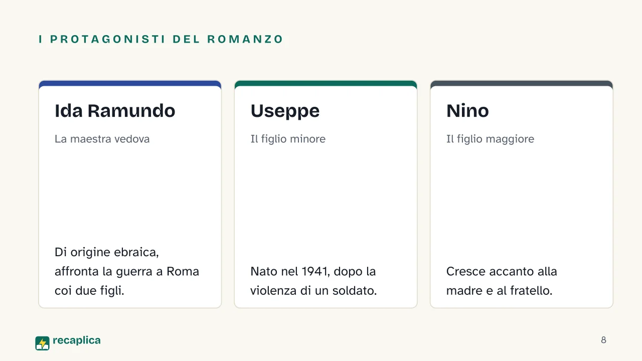 Slide 8 della presentazione su La Storia di Elsa Morante, trama e caso editoriale: I protagonisti del romanzo: Ida Ramundo, Useppe, Nino