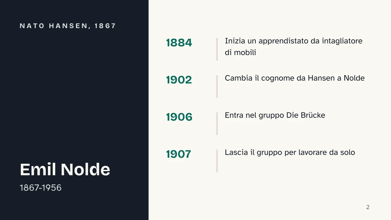 Slide 2 della presentazione su Emil Nolde: Nato Hansen, 1867
