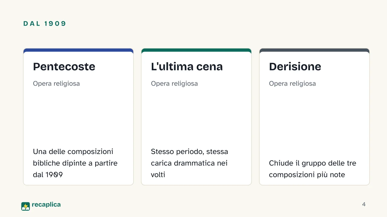 Slide 4 della presentazione su Emil Nolde: Dal 1909: Pentecoste, L'ultima cena, Derisione