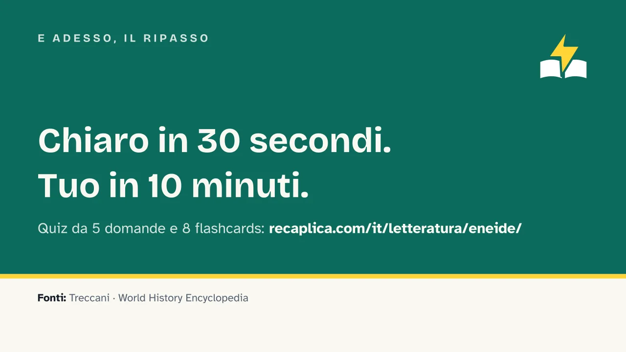 Slide 18 della presentazione su Eneide di Virgilio: E adesso, il ripasso