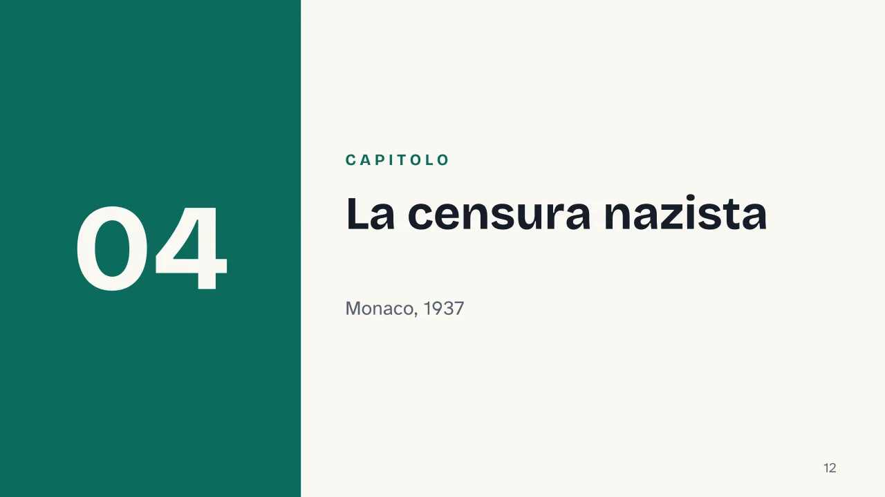 Slide 12 della presentazione su Espressionismo tedesco: Capitolo 04: La censura nazista