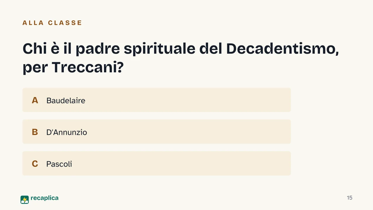 Slide 15 della presentazione su Gabriele D'Annunzio: Chi è il padre spirituale del Decadentismo, per Treccani?