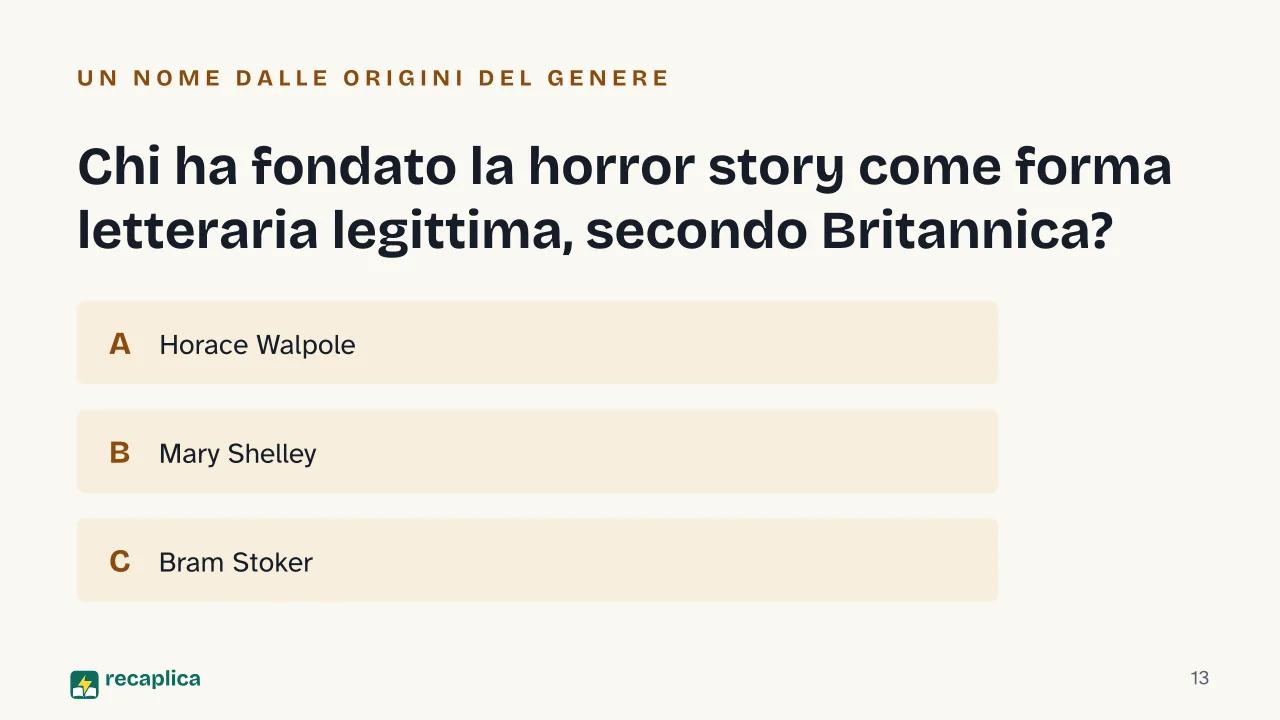 Slide 13 della presentazione su Genere horror: Chi ha fondato la horror story come forma letteraria legittima, secondo Britannica?