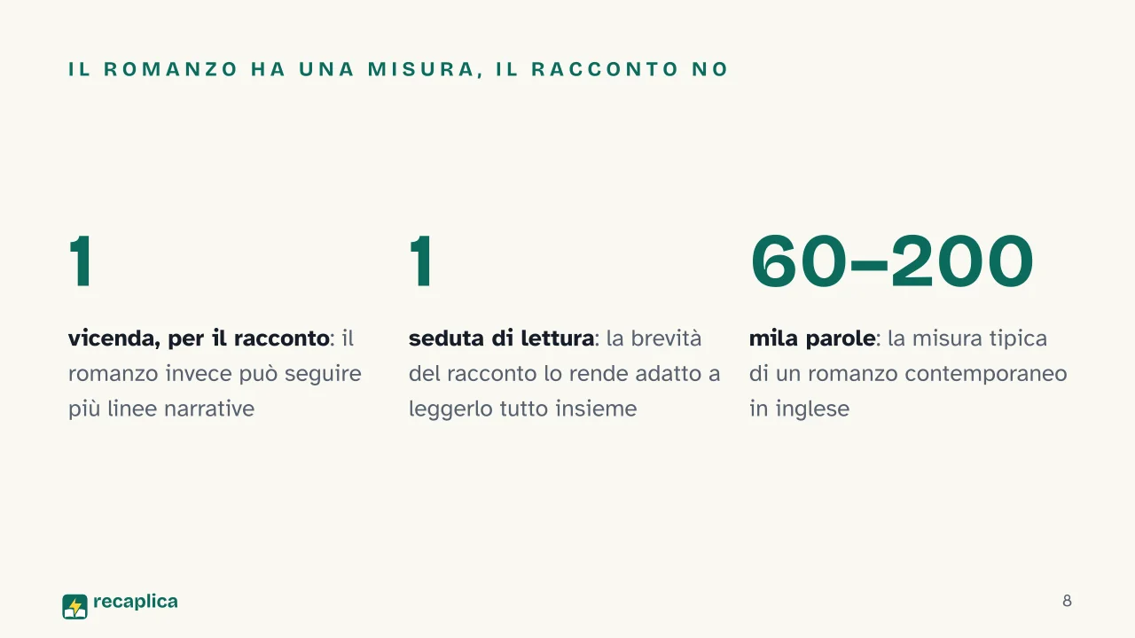 Slide 8 della presentazione su Generi letterari: Il romanzo ha una misura, il racconto no