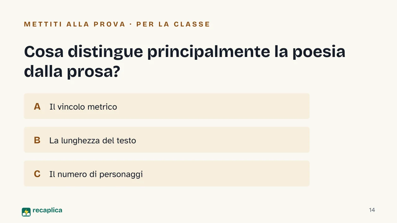 Slide 14 della presentazione su Generi letterari: Cosa distingue principalmente la poesia dalla prosa?