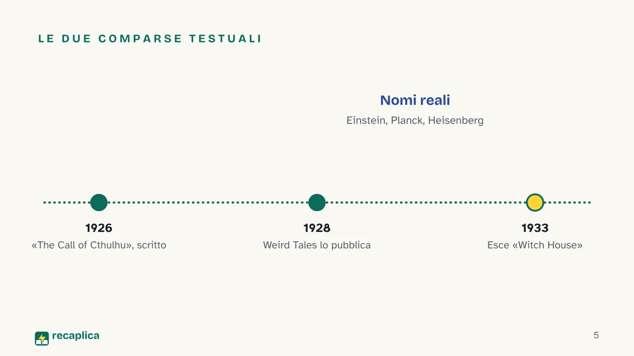 Slide 5 della presentazione su Geometria non euclidea di Lovecraft: Le due comparse testuali