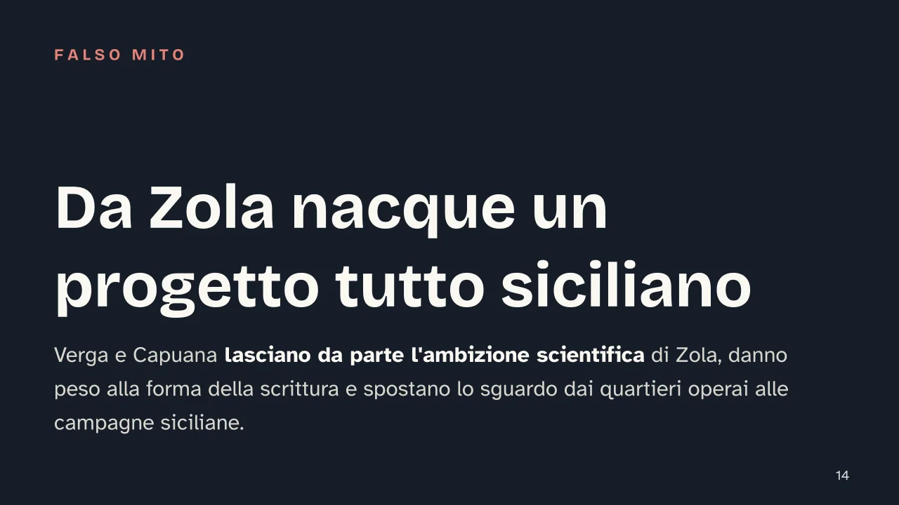 Slide 14 della presentazione su Giovanni Verga e il Verismo: Da Zola nacque un progetto tutto siciliano