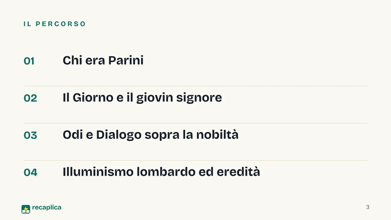 Slide 3 della presentazione su Giuseppe Parini: Il percorso
