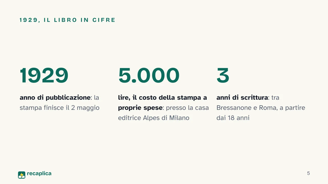 Slide 5 della presentazione su Gli Indifferenti di Alberto Moravia: 1929, il libro in cifre