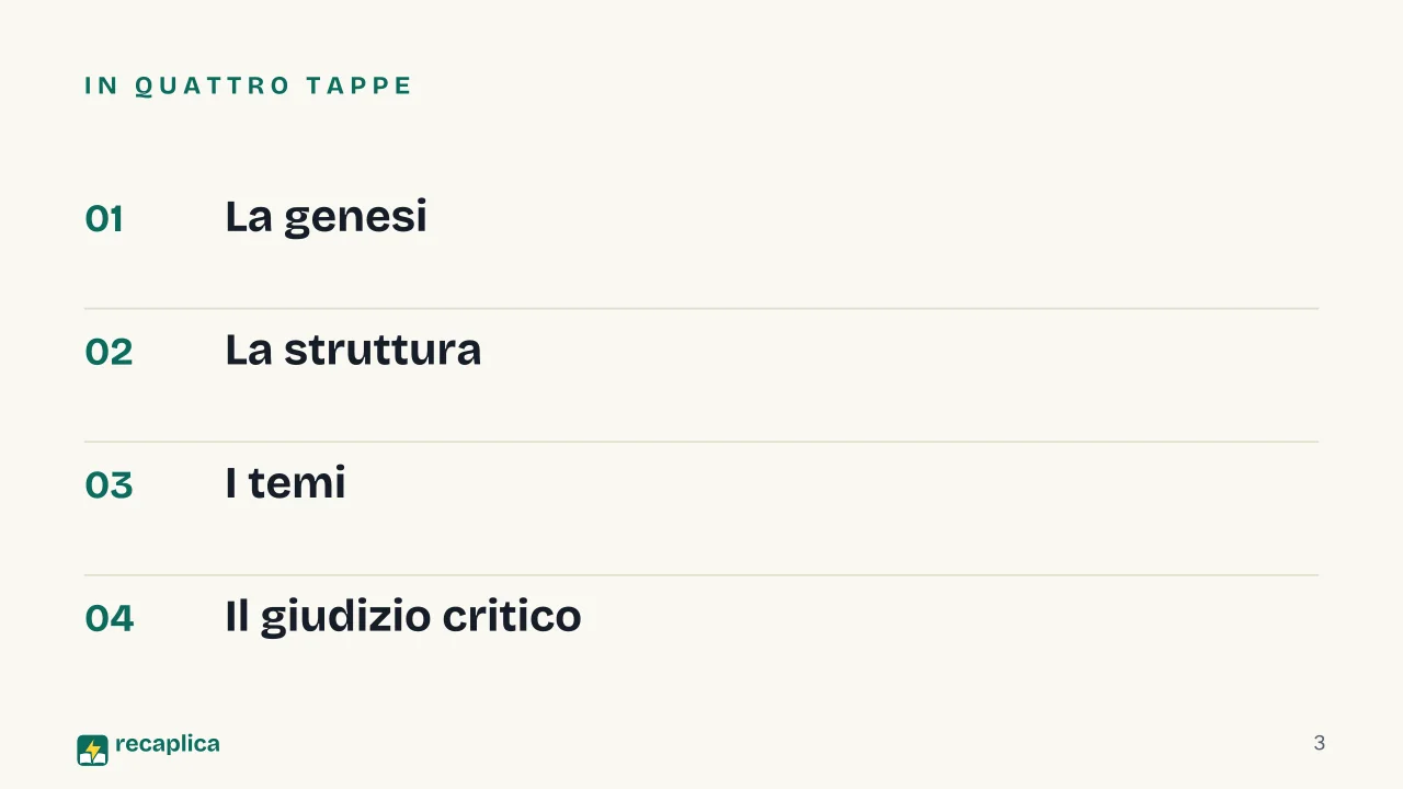 Slide 3 della presentazione su I Sepolcri di Ugo Foscolo: In quattro tappe