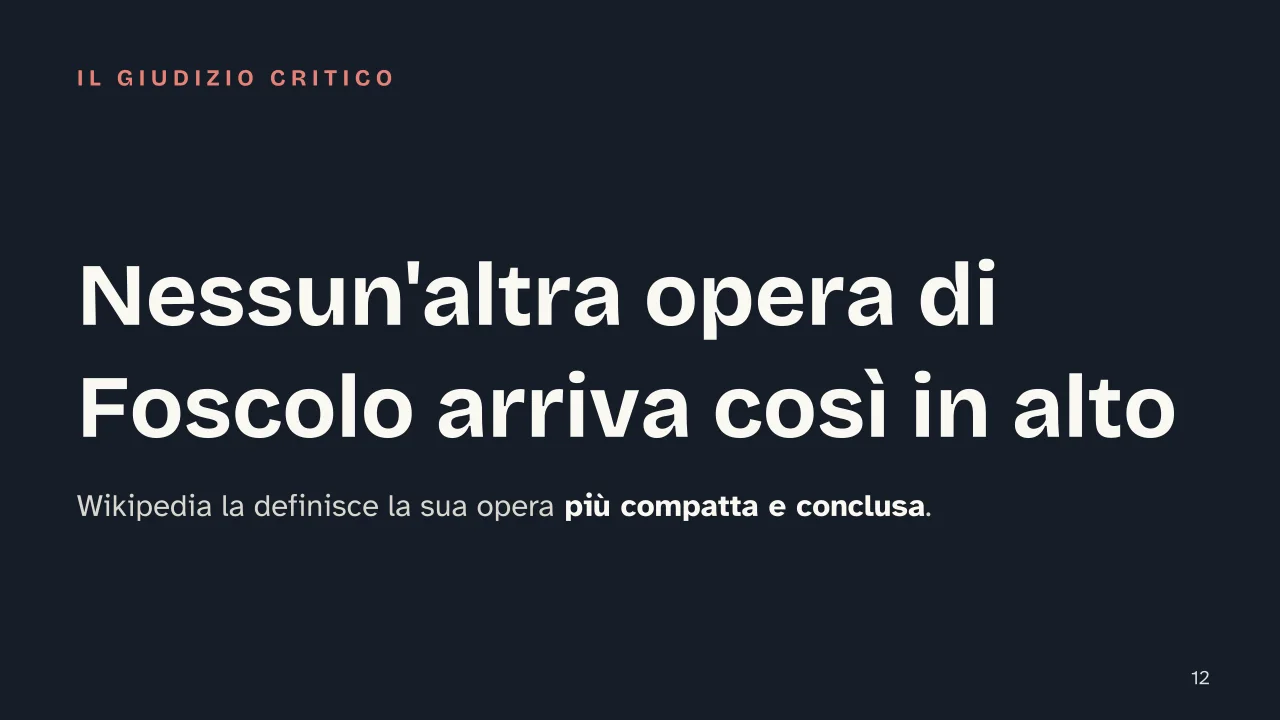 Slide 12 della presentazione su I Sepolcri di Ugo Foscolo: Nessun'altra opera di Foscolo arriva così in alto