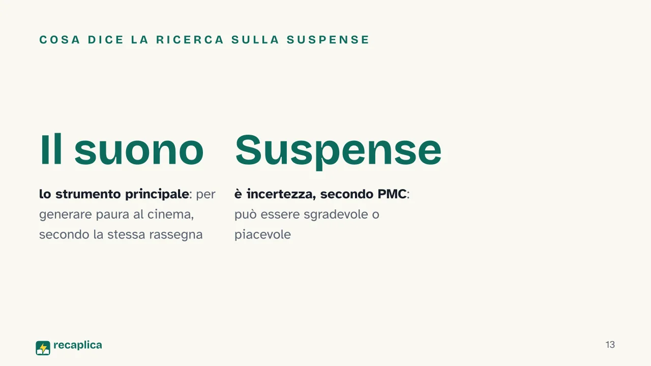 Slide 13 della presentazione su Idee per una storia horror: Cosa dice la ricerca sulla suspense
